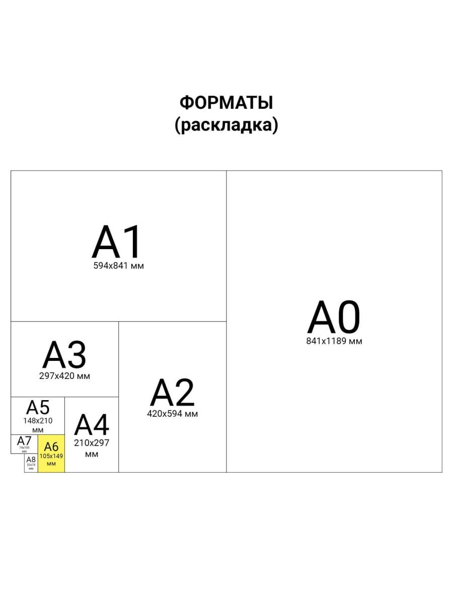 Фотобумага глянцевая, 10х15 см, 230 г/м2, односторонняя, 50 листов, LOMOND, 0102035
