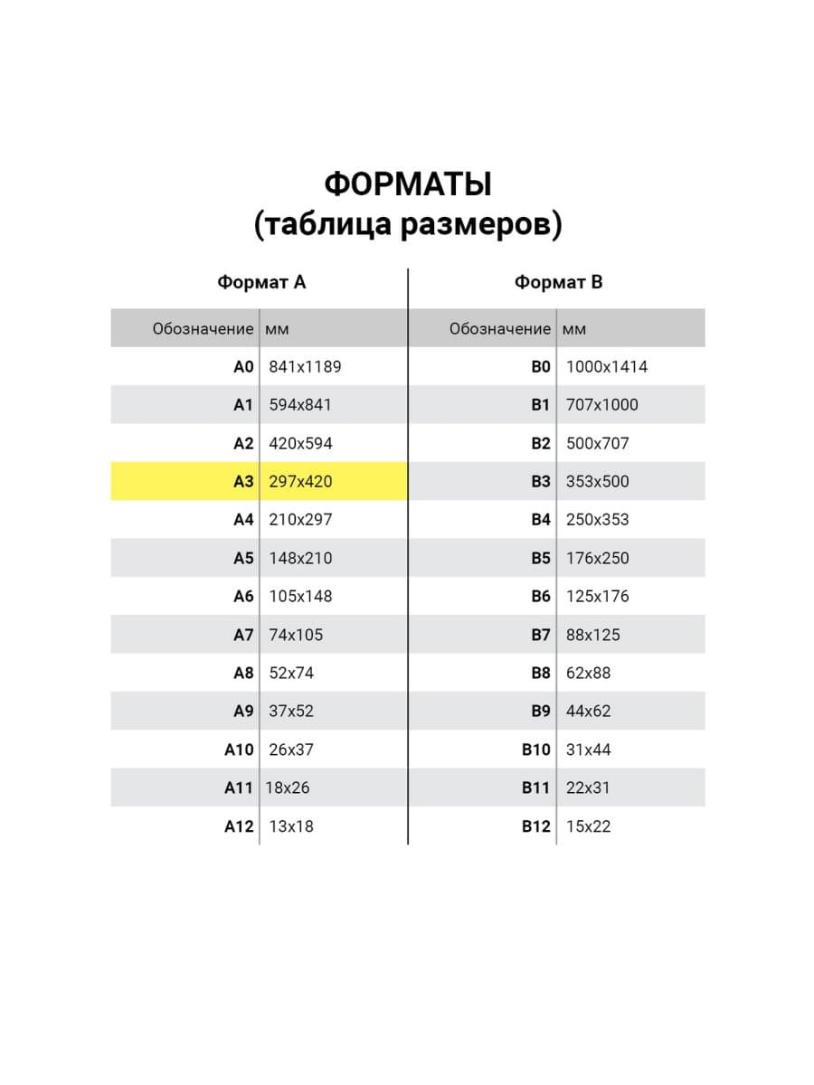 Фотобумага глянцевая БОЛЬШОГО ФОРМАТА, A3, 230 г/м2, односторонняя, 50 листов, LOMOND, 0102025