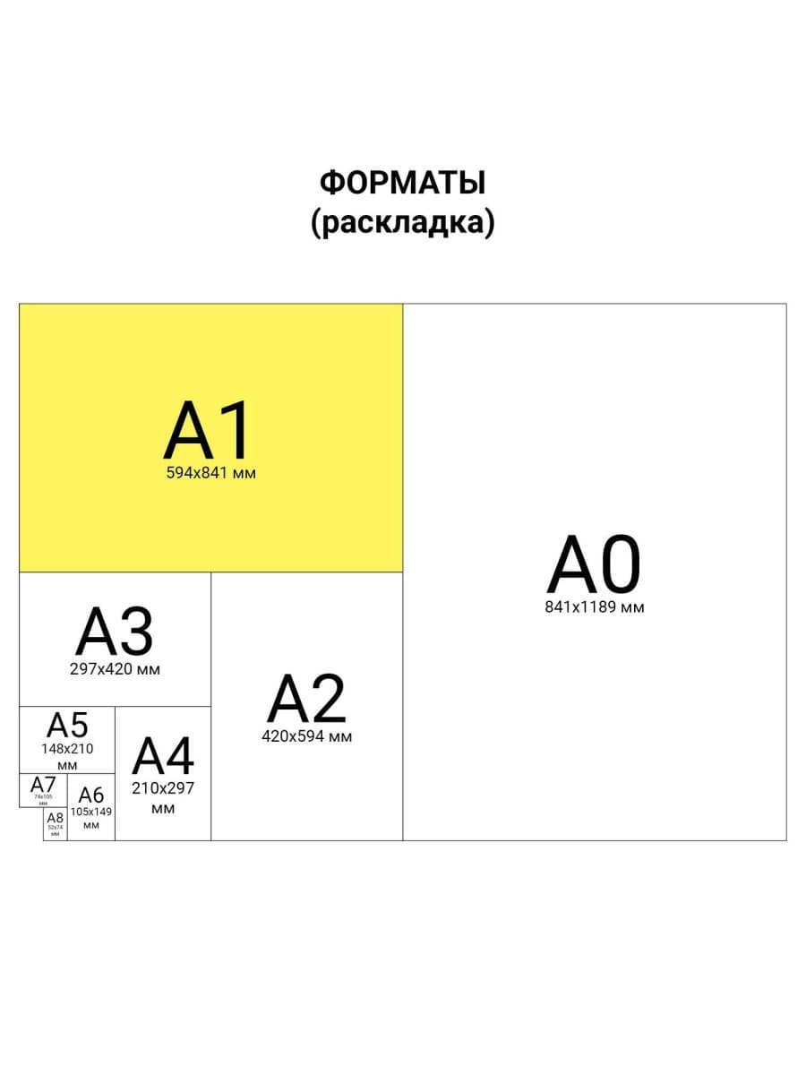 Ватман А1 (610х860 мм), 1 лист, плотность 200 г/м2, ГОЗНАК С-Пб, упаковка по 100 листов, водяной знак