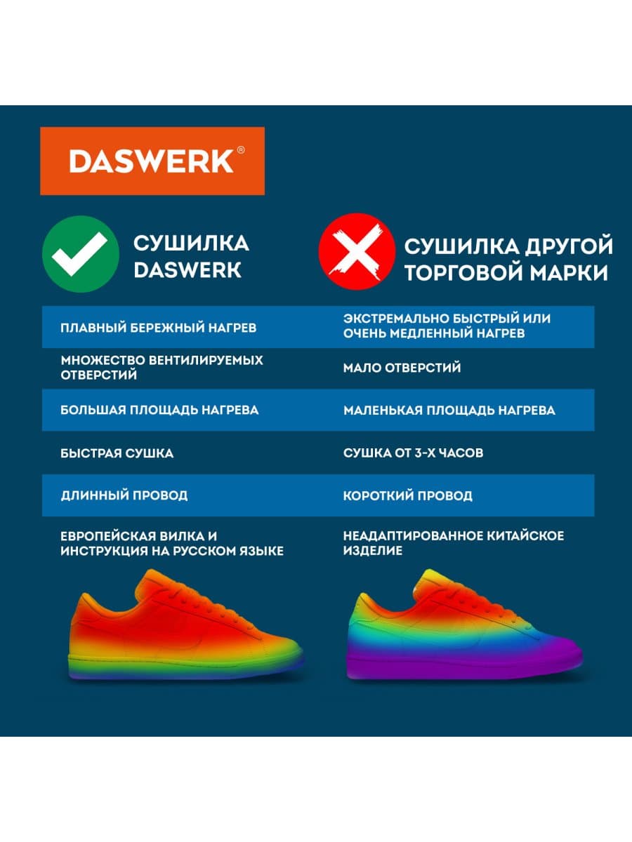 Сушилка для обуви электрическая с подсветкой, сушка для обуви, 12 Вт, DASWERK (ДАСВЕРК), SD2, 456195