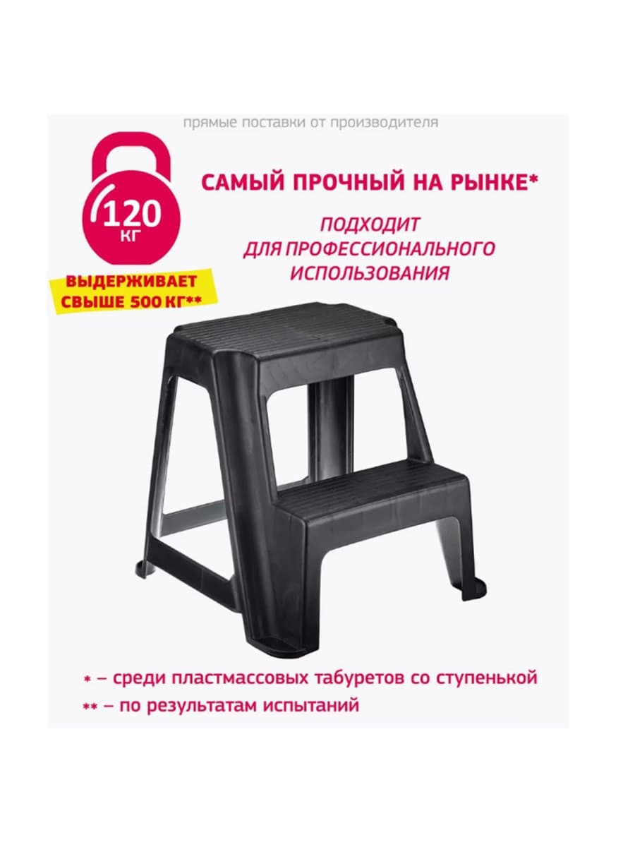 Стремянка-табурет, 2 ступени, стационарная, пластиковая, нагрузка 120 кг, вес 2,4 кг, черная, IDEA, М 2296