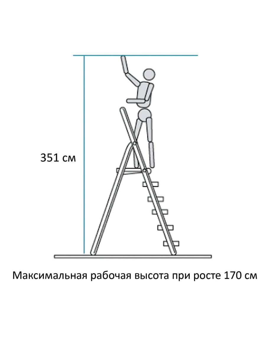 Стремянка алюминиевая 7 ШИРОКИХ СТУПЕНЕЙ 13 см, площадка 1,5 м, нагрузка 225 кг, вес 8 кг, НОВАЯ ВЫСОТА, 3117107, 5110107/3117107