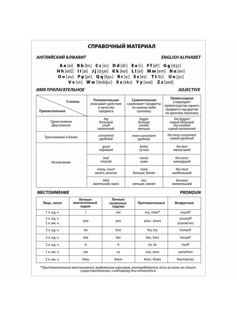 Тетрадь-словарь для записи английских слов А5 48 л., скоба, клетка, ЮНЛАНДИЯ, справка, 403566