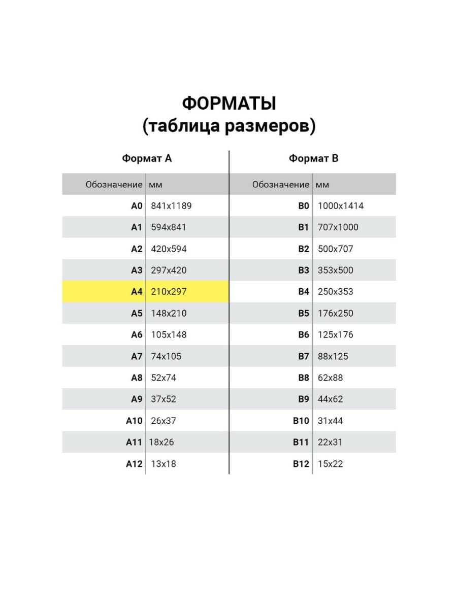 Грамота "Школьная", A4, мелованная бумага 115 г/м2, для лазерных принтеров, зеленая, STAFF, 111802