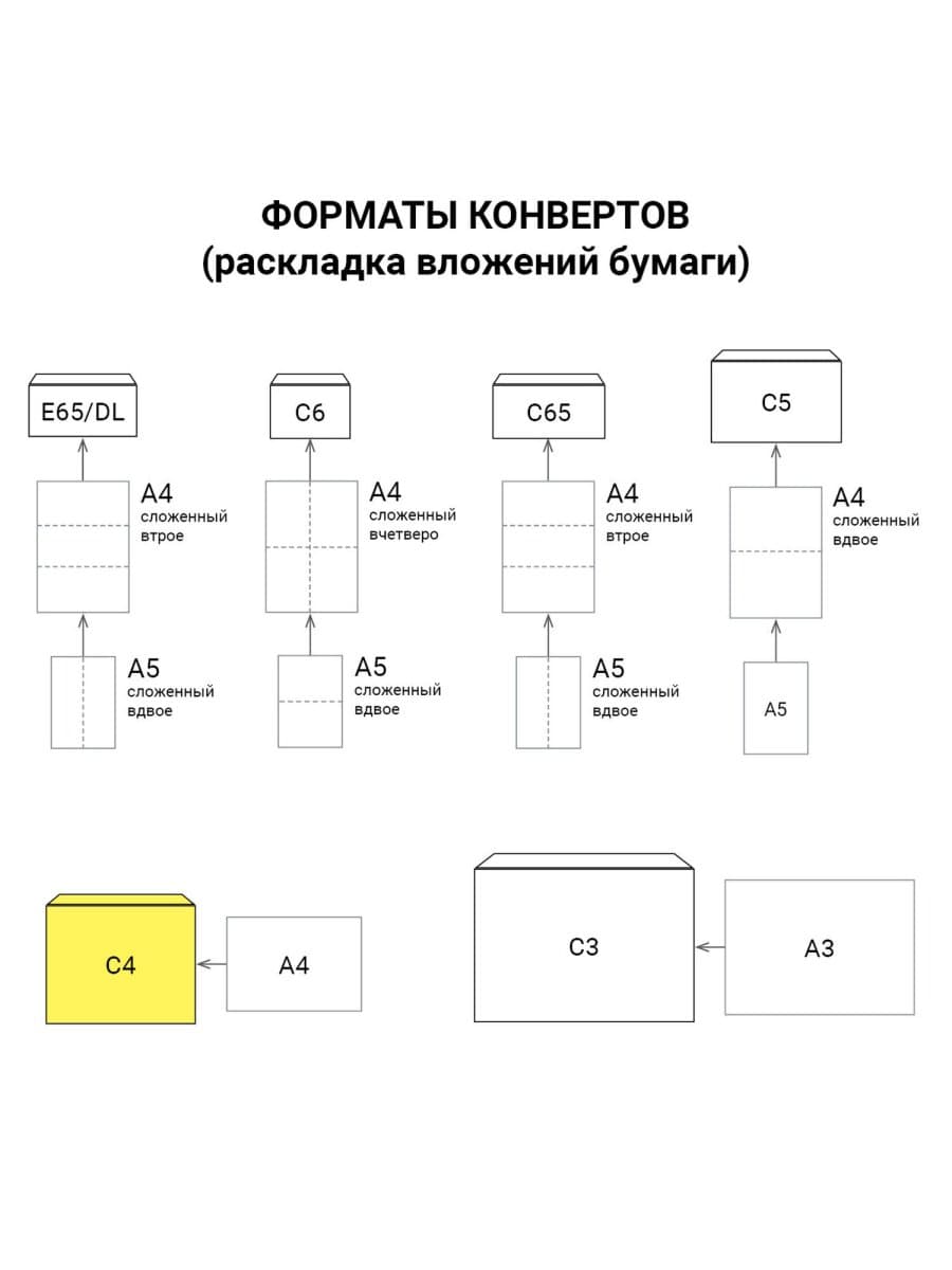 Конверты С4 (229х324 мм) КРАФТ, отрывная лента, 100 г/м2, КОМПЛЕКТ 250 шт., 122135