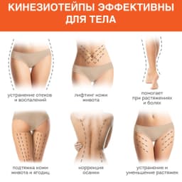 Кинезио тейп НАБОР 8 рулонов по 5м, ширина 1/2,5/5см, DASWERK, 680008