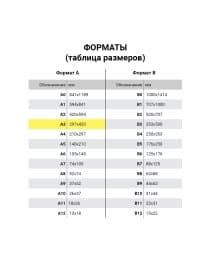 Фотобумага глянцевая БОЛЬШОГО ФОРМАТА, A3, 200 г/м2, односторонняя, 50 листов, LOMOND, 0102024