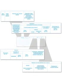 Журнал кассира-операциониста форма КМ-4, 48 л., картон, блок офсет, А4 292х200 мм, STAFF, 130085