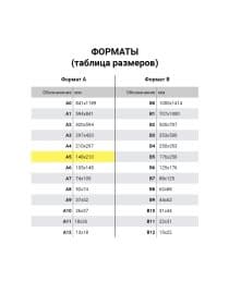 Бланк бухгалтерский, офсет, 3-слойный самокопирующийся, "Накладная", А5 (147х207 мм), СПАЙКА 50 шт., 130128