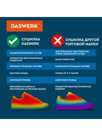 Сушилка для обуви электрическая с подсветкой, сушка для обуви, 12 Вт, DASWERK (ДАСВЕРК), SD2, 456195