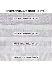 Полотно ВАФЕЛЬНОЕ отбеленное, ПЛОТНОЕ, рулон 0,45х50 м, плотность 240(±10) г/м2, ГОСТ, LAIMA, 604755