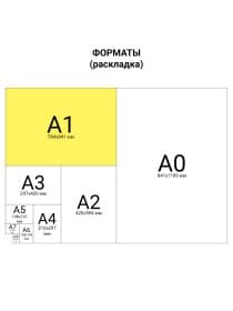Ватман формат А1 (610х860 мм) ГОЗНАК Краснокамск, плотность 200 г/м2, КОМПЛЕКТ 10 листов, BRAUBERG, 880776