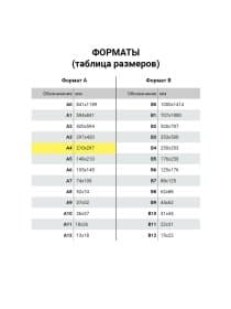Грамота "Благодарственное письмо", A4, мелованная бумага 115 г/м2, для лазерных принтеров, синяя, STAFF, 111800