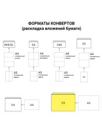 Конверты С3 (330х410 мм) КРАФТ, без клея, 90 г/м2, КОМПЛЕКТ 300 шт., треугольный клапан, 142755