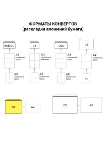 Конверты С4 (229х324 мм) КРАФТ, отрывная лента, 100 г/м2, КОМПЛЕКТ 250 шт., 122135