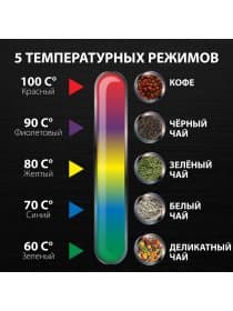 Чайник SONNEN KT-1740, 1,7 л, 2200 Вт, закрытый нагревательный элемент, терморегулятор, нержавеющая сталь, 453421