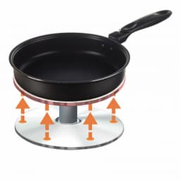 Мультиварка Redmond RMK-M271