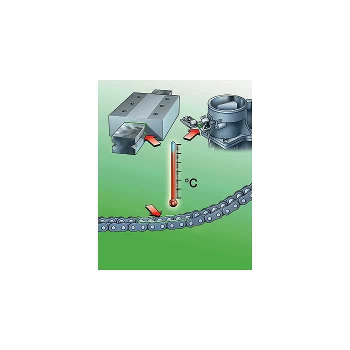Смазка Wurth HHS 5000 500 мл