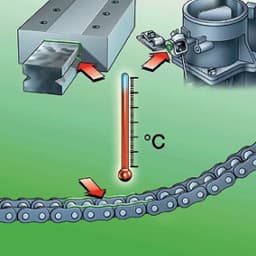 Смазка Wurth HHS 5000 500 мл