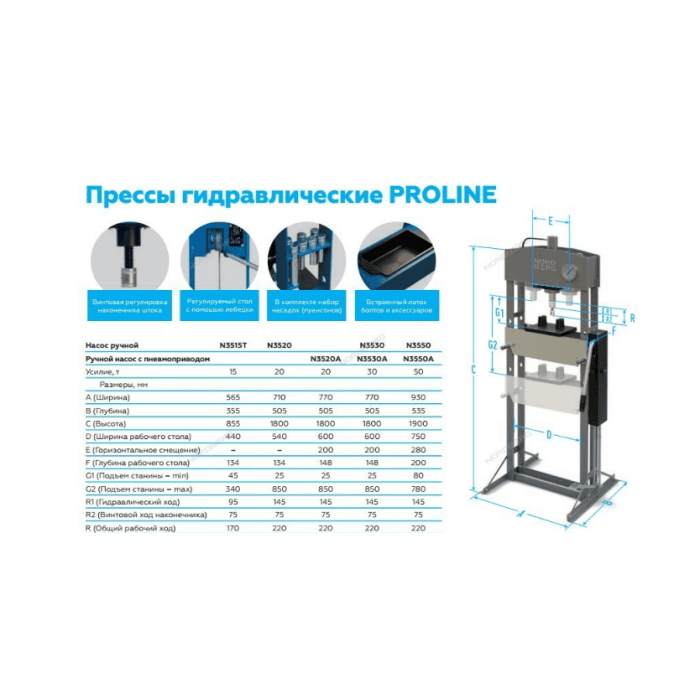 Пресс гидравлический PRO, 50 т NORDBERG N3550