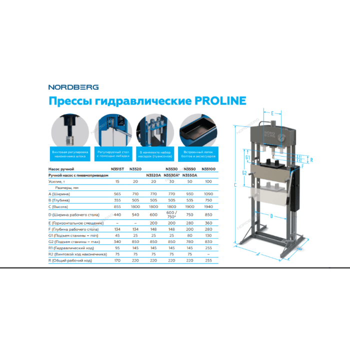 Пресс гидравлический PRO, 30 т, пневмопривод NORDBERG N3530A