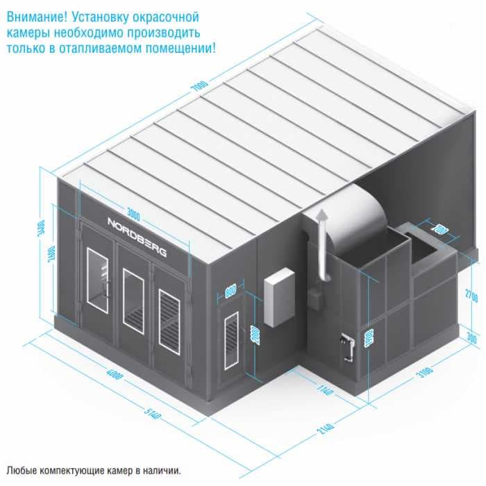 Покрасочная камера NORDBERG ECONOMIC