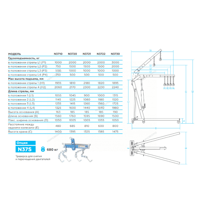 Кран гидравлический складной, 1 т NORDBERG N3710