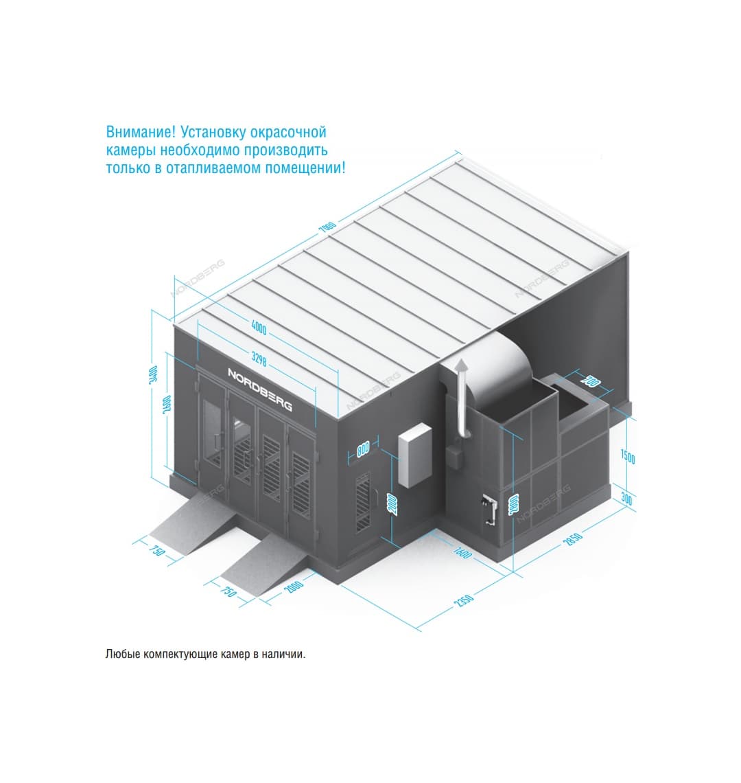 Покрасочная камера NORDBERG LUX