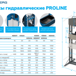 Пресс гидравлический PRO, 30 т, пневмопривод NORDBERG N3530A