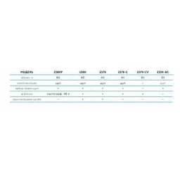 Установка для сбора масла пневматическая, 65 л, серая NORDBERG 2379-CG