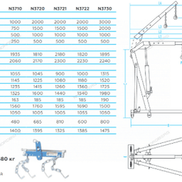 Кран гидравлический складной, 1 т NORDBERG N3710