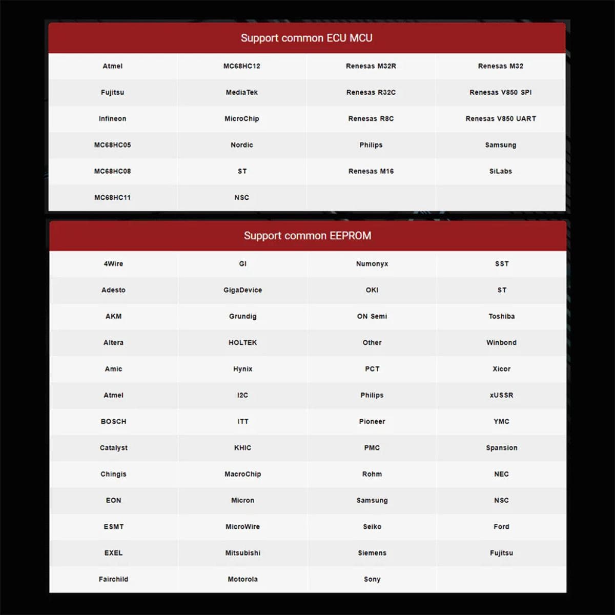 Программатор иммобилайзера Thinkcar ProG3