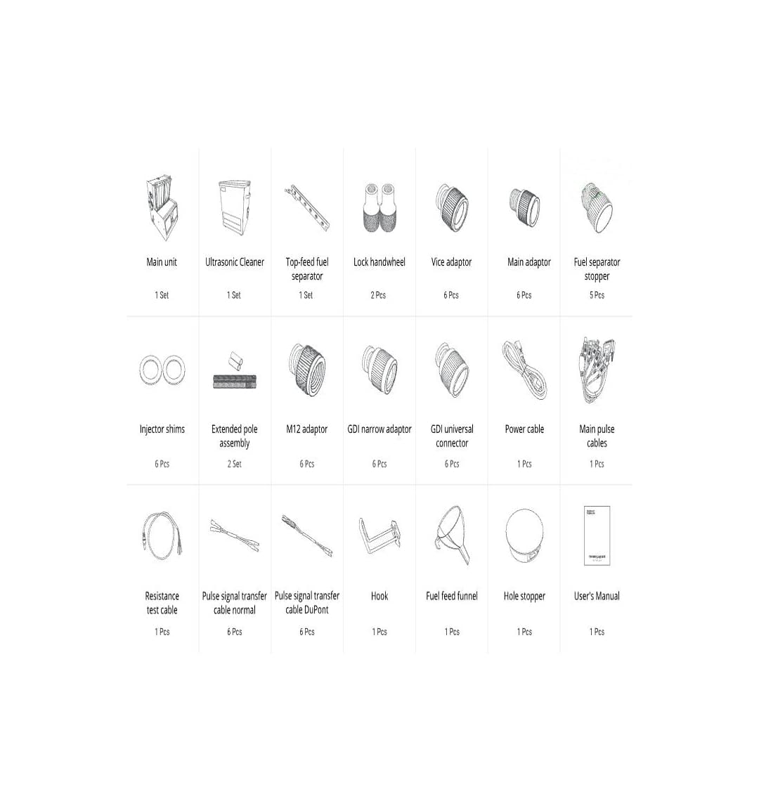 Установка тестирования и очистки форсунок ThinkCar GDI100