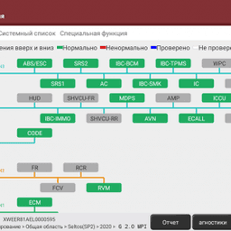Диагностический сканер ThinkTool Master X + Smartlink для легковых автомобилей