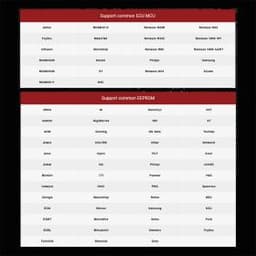 Программатор иммобилайзера Thinkcar ProG3