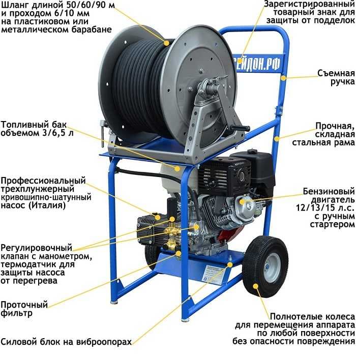 Аппарат высокого давления Посейдон B12-210-17-Br-IP-Reel1