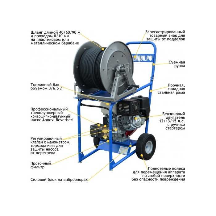 Аппарат высокого давления Посейдон B15-210-22-L-Reel2