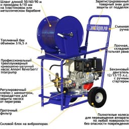 Аппарат высокого давления Посейдон B15-240-20-L-IP-Gun