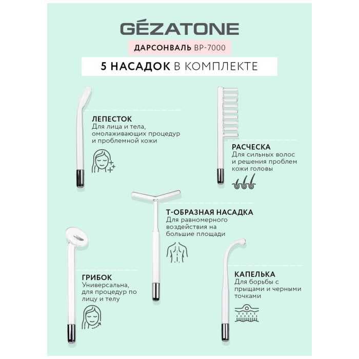 Оборудование для дарсонвальной терапии Gezatone BP-7000 (5 насадок), бирюзовый