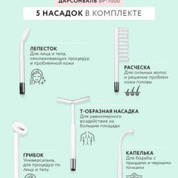Оборудование для дарсонвальной терапии Gezatone BP-7000 (5 насадок), бирюзовый
