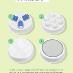 Массажер для тела Gezatone AMG125 "4 в 1" и ИК прогревом Body Shaper Pro