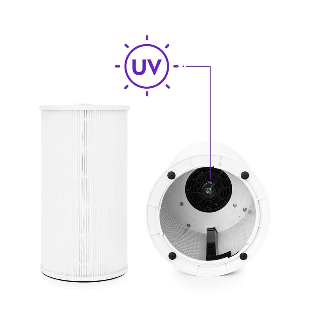 Очиститель воздуха KITFORT КТ-2813