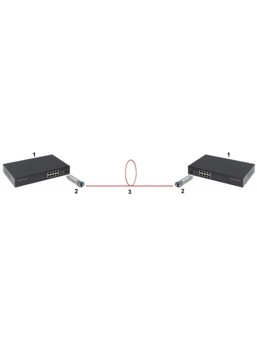Оптический модуль SFP PFT3910 155m 1310/1550nm 20km BIDI