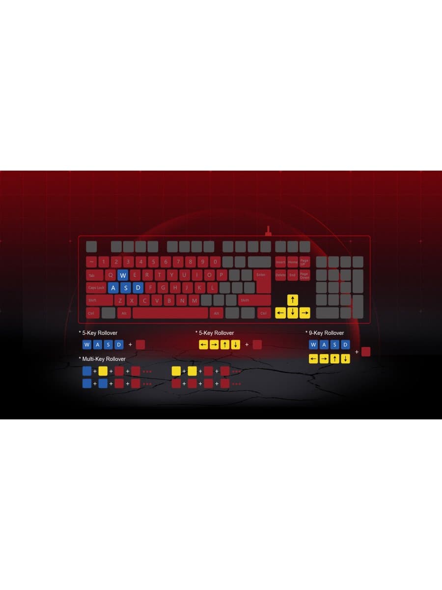 Комплект клавиатура и мышь A4TECH BLOODY B1700 (B140N+ES7+BP-50M) NEON LIGHT GAMING KEYBOARD + MOUSE+PAD USB US+RUSSIAN