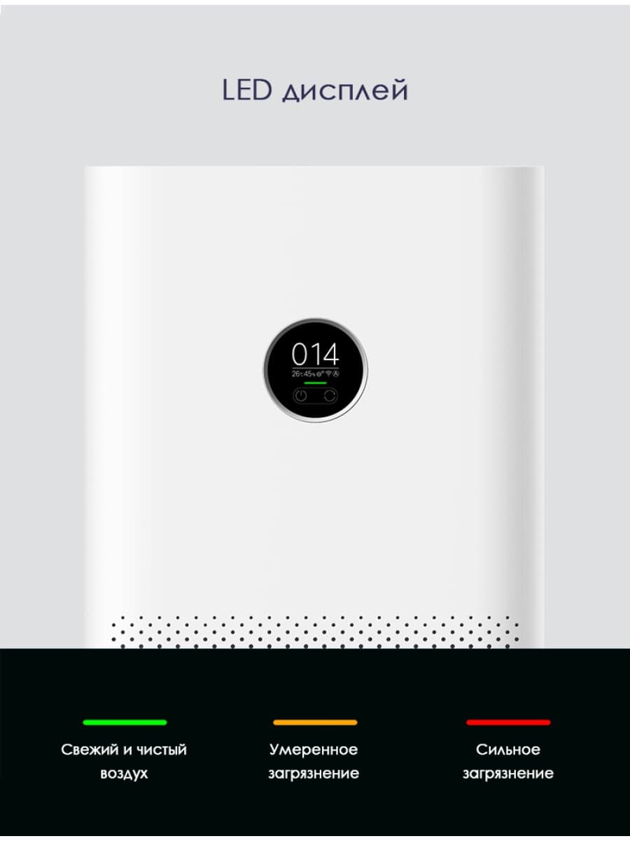 Очиститель воздуха Xiaomi Smart Air Purifier 4 Pro CN
