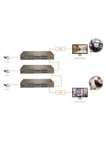 Коммутатор HUB Switch Tenda TEF1118P-16-150W 16-port PoE 10/100Mbps + 1 10/100Mbps