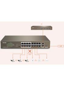 Коммутатор HUB Switch Tenda TEF1118P-16-150W 16-port PoE 10/100Mbps + 1 10/100Mbps
