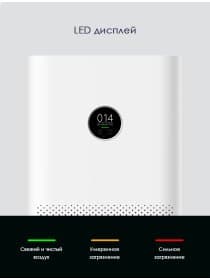 Очиститель воздуха Xiaomi Smart Air Purifier 4 Pro CN