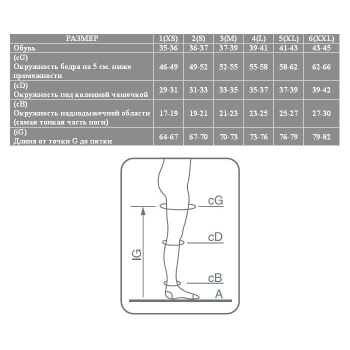 Чулки компрессионные унисекс 18-21 мм рт.ст МСМФ (1кл.компр.) закр.носок, шир.рез, цвет: черный (EU 214)
