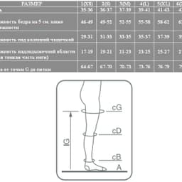 Чулки компрессионные унисекс 18-21 мм рт.ст МСМФ (1кл.компр.) откр.носок, шир.рез,цвет: черный (EU 216)